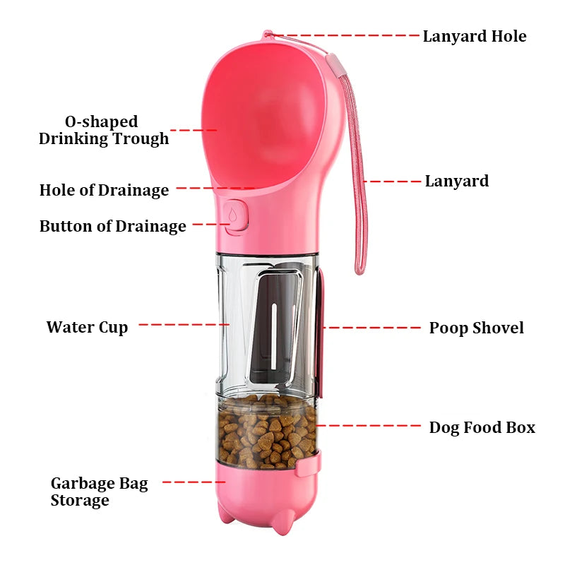 3-1 Pet Water Bottle Food Feeder