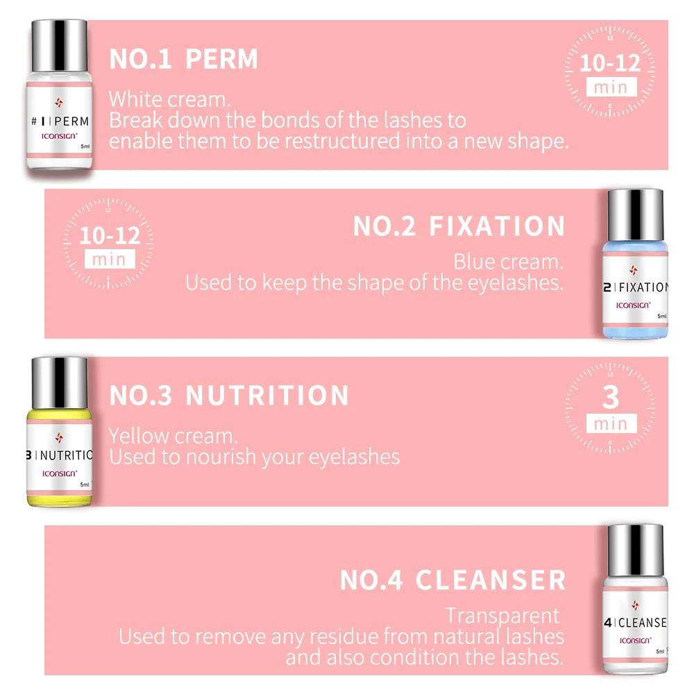 Lash Lift Premium Kit