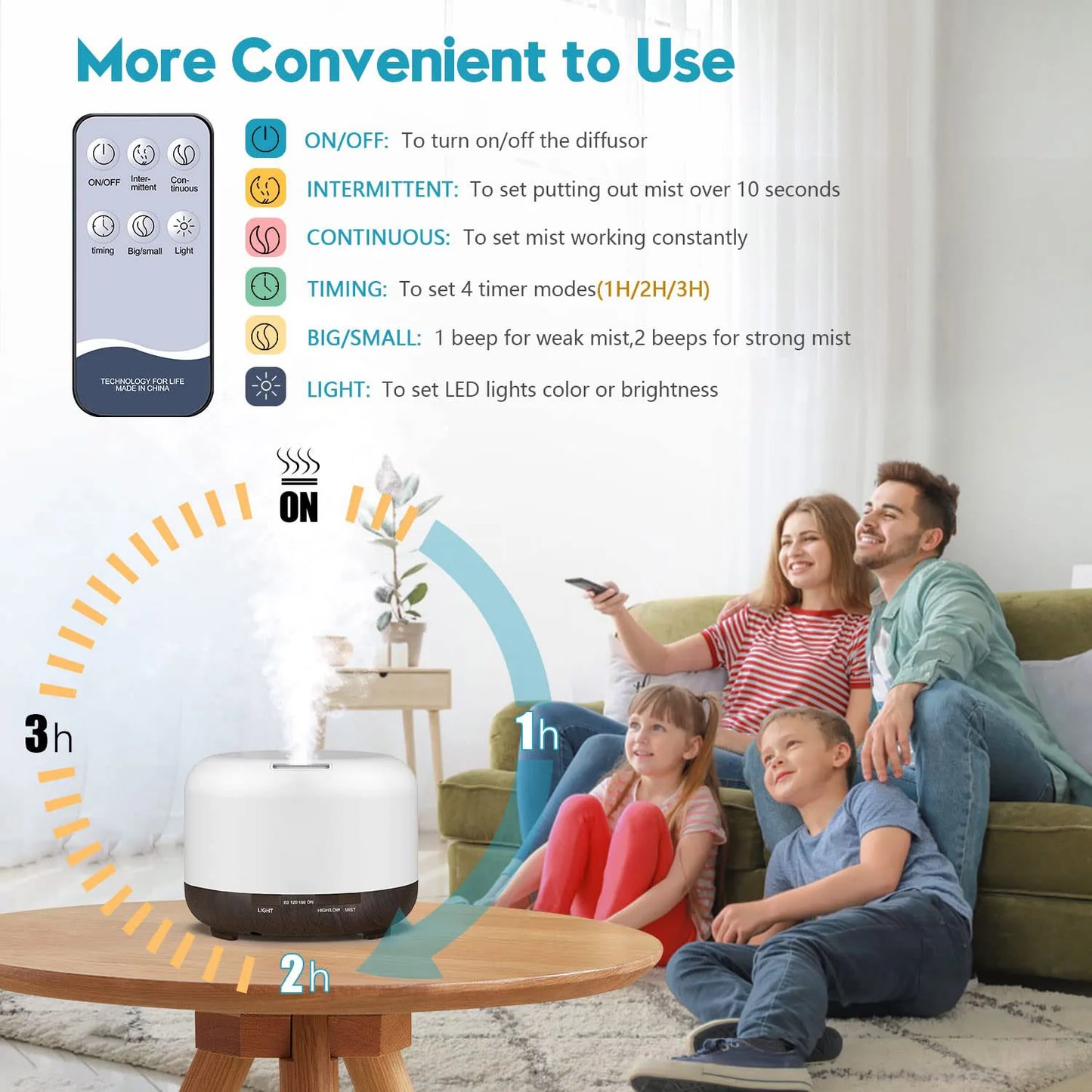 Elegant Aroma Diffuser™