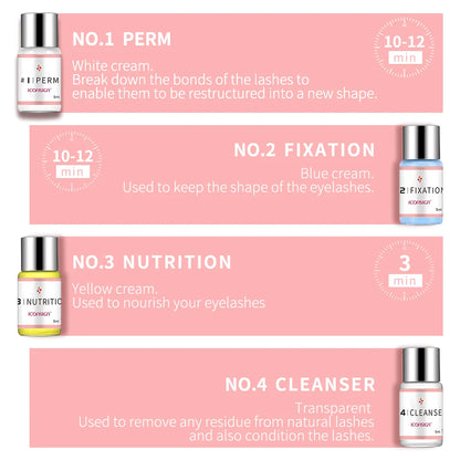Lash Lift Premium Kit